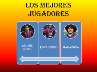 Leonel
messi
Ronaldinho maradona
Los mejores
jugadores
 