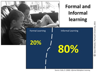 Formal and Informal learning<br />Formal Learning<br />Informal Learning<br />Steve Wheeler, Plymouth University, 2011<br ...