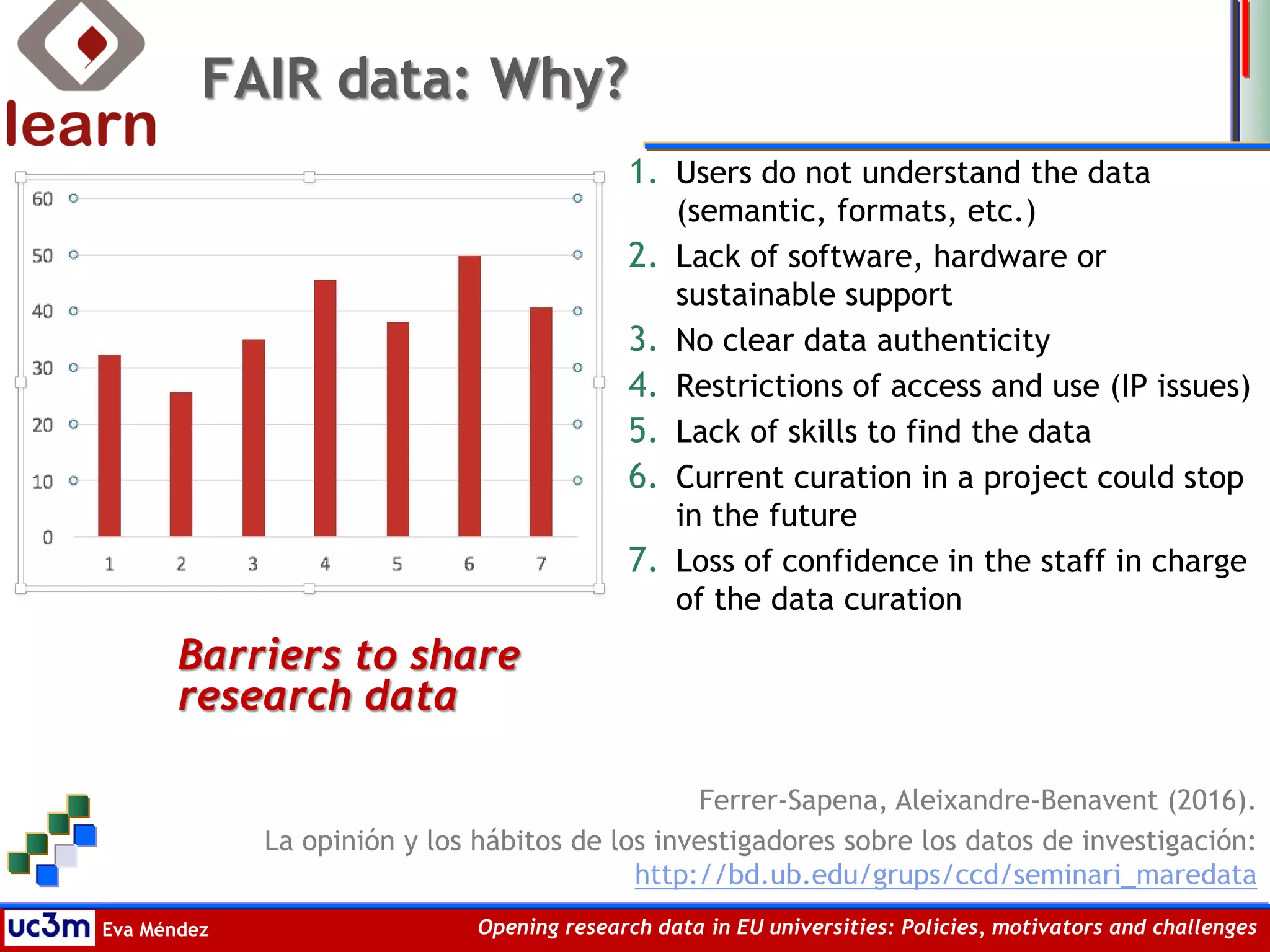 Eva Méndez Opening research data in EU universities: Policies, motivators and challenges
Barriers to share
research data
1. Users do not understand the data
(semantic, formats, etc.)
2. Lack of software, hardware or
sustainable support
3. No clear data authenticity
4. Restrictions of access and use (IP issues)
5. Lack of skills to find the data
6. Current curation in a project could stop
in the future
7. Loss of confidence in the staff in charge
of the data curation
Ferrer-Sapena, Aleixandre-Benavent (2016).
La opinión y los hábitos de los investigadores sobre los datos de investigación:
http://bd.ub.edu/grups/ccd/seminari_maredata
FAIR data: Why?
 