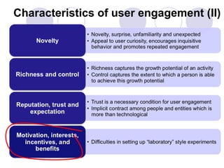 Characteristics of user engagement (II) 