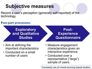 Subjective measures Record a user’s perception (generally self-reported) of the technology Two-part processes: Increased use of crowd-sourcing based studies 