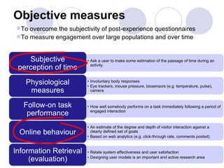 Objective measures To overcome the subjectivity of post-experience questionnaires To measure engagement over large populations and over time 