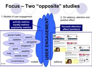 Focus – Two “opposite” studies models USER ENGAGEMENT 1. Models of user engagement 2. On saliency, attention and  positive effect  activity metrics loyalty metrics popularity metrics hobbies navigation social media e-commerce magazine sport news search weather mail weekly news … focused attention affect (emotion) saliency 