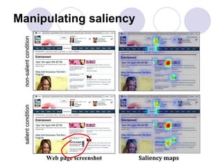 Manipulating saliency salient condition non-salient condition Web page screenshot Saliency maps 