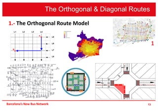 13
1.- The Orthogonal Route Model
The Orthogonal & Diagonal Routes
Barcelona’s New Bus Network
 