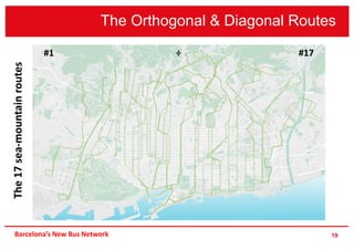 The Orthogonal & Diagonal Routes
19
The17sea-mountainroutes
Barcelona’s New Bus Network
#1 ÷ #17
 