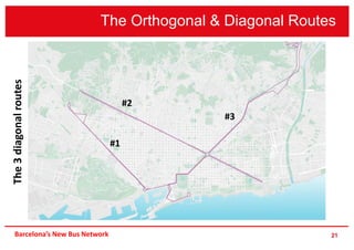 The Orthogonal & Diagonal Routes
21
The3diagonalroutes
Barcelona’s New Bus Network
#2
#1
#3
 