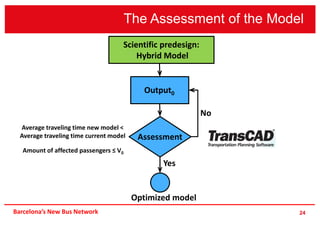 The Assessment of the Model
24
Output0
Yes
No
Assessment
Optimized model
Average traveling time new model <
Average traveling time current model
Amount of affected passengers ≤ V0
Scientific predesign:
Hybrid Model
Barcelona’s New Bus Network
 