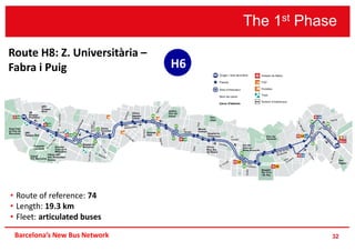 The 1st Phase
32Barcelona’s New Bus Network
H6
Route H8: Z. Universitària –
Fabra i Puig
• Route of reference: 74
• Length: 19.3 km
• Fleet: articulated buses
 