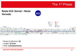 The 1st Phase
33Barcelona’s New Bus Network
H12
Route H12: Gornal – Besòs
Verneda
• Route of reference: 56
• Length: 22.6 km
• Fleet: articulated buses
 
