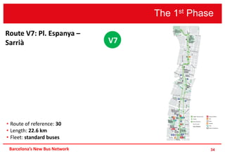 The 1st Phase
34Barcelona’s New Bus Network
Route V7: Pl. Espanya –
Sarrià
• Route of reference: 30
• Length: 22.6 km
• Fleet: standard buses
V7
 