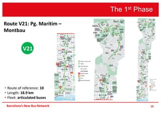 The 1st Phase
35Barcelona’s New Bus Network
Route V21: Pg. Marítim –
Montbau
• Route of reference: 10
• Length: 18.9 km
• Fleet: articulated buses
V21
 