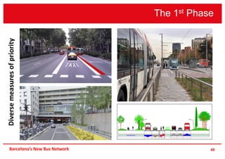 The 1st Phase
40
Diversemeasuresofpriority
Barcelona’s New Bus Network
 