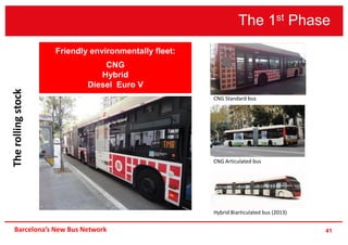 The 1st Phase
41
Therollingstock
CNG Standard bus
CNG Articulated bus
Hybrid Biarticulated bus (2013)
Friendly environmentally fleet:
CNG
Hybrid
Diesel Euro V
Barcelona’s New Bus Network
 