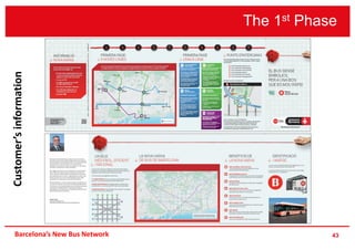 The 1st Phase
43
Customer’sinformation
Barcelona’s New Bus Network
 
