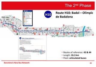 49Barcelona’s New Bus Network
H10
The 2nd Phase
Route H10: Badal – Olímpic
de Badalona
• Routes of reference: 43 & 44
• Length: 26.3 km
• Fleet: articulated buses
 