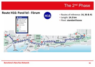 The 2nd Phase
50Barcelona’s New Bus Network
H16
Route H16: Paral·lel - Fòrum • Routes of reference: 14, 36 & 41
• Length: 14.3 km
• Fleet: standard buses
 