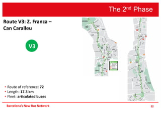 The 2nd Phase
52Barcelona’s New Bus Network
V3
Route V3: Z. Franca –
Can Caralleu
• Route of reference: 72
• Length: 17.3 km
• Fleet: articulated buses
 