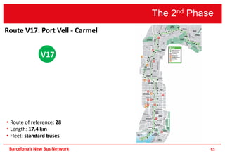 The 2nd Phase
53Barcelona’s New Bus Network
Route V17: Port Vell - Carmel
V17
• Route of reference: 28
• Length: 17.4 km
• Fleet: standard buses
 