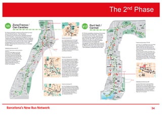The 2nd Phase
54Barcelona’s New Bus Network
 