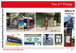 The 2nd Phase
56Barcelona’s New Bus Network
Alfons X
Interchange
Area
SpecificsignpostingattheInterchangeArea
 
