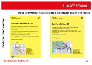 The 2nd Phase
59Barcelona’s New Bus Network
Customer’sinformation
Static information: notice of upcoming changes on affected routes
 
