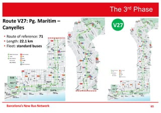 The 3rd Phase
65Barcelona’s New Bus Network
• Route of reference: 71
• Length: 22.1 km
• Fleet: standard buses
V27
Route V27: Pg. Marítim –
Canyelles
 