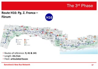 The 3rd Phase
67Barcelona’s New Bus Network
• Routes of reference: 9, 41 & 141
• Length: 24.2 km
• Fleet: articulated buses
H16
Route H16: Pg. Z. Franca –
Fòrum
 