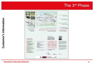 The 3rd Phase
71Barcelona’s New Bus Network
Customer’sinformation
 