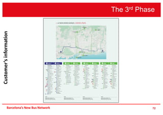 The 3rd Phase
72Barcelona’s New Bus Network
Customer’sinformation
 