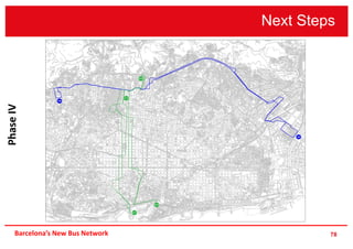 Next Steps
78Barcelona’s New Bus Network
PhaseIV
 