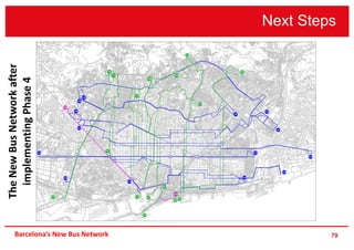 Next Steps
79Barcelona’s New Bus Network
TheNewBusNetworkafter
implementingPhase4
 