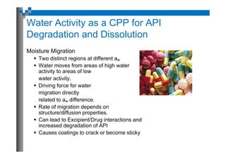 Applications for Water Activity and Sorption Isotherms in ...