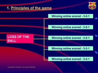 1. Principles of the game

                                                         Winning online scored - 3-2-1



                                                         Winning online scored - 3-2-1


LOSS OF THE                                              Winning online scored - 3-2-1
BALL

                                                         Winning online scored - 3-2-1


                                                         Winning online scored - 3-2-1

LouisvanGaal / Frans Hoek / Lluís Lainz © FC Barcelona
 