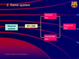 2. Game system


                                                               Vertical
                                                               line


      General                                        BY LINE                Diagonal
      system                                                                line


                                                               Horizontal
                                                               line




LouisvanGaal / Frans Hoek / Lluís Lainz © FC Barcelona
 