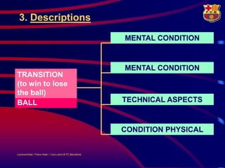 3. Descriptions
                                                         MENTAL CONDITION



                                                         MENTAL CONDITION
TRANSITION
(to win to lose
the ball) THE
LOSS OF
BALL                                                     TECHNICAL ASPECTS



                                                         CONDITION PHYSICAL


LouisvanGaal / Frans Hoek / Lluís Lainz © FC Barcelona
 
