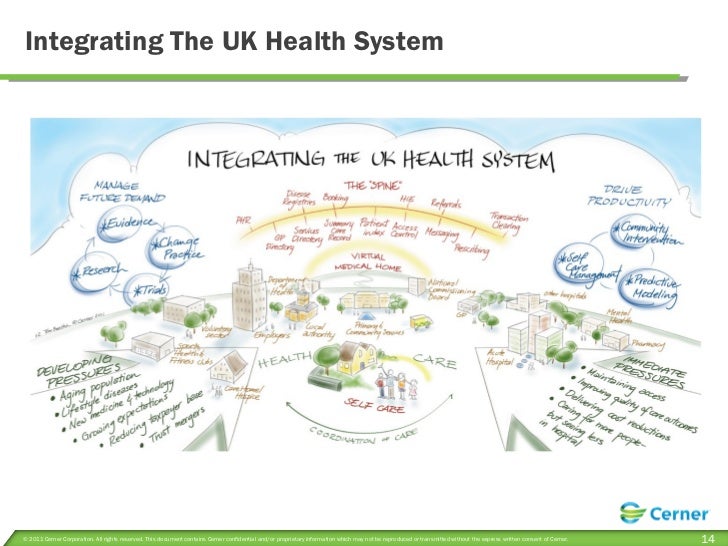 uk healthcare system under fontanacountryinn com uk healthcare system