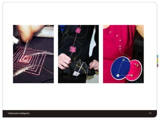 Vetements intelligents