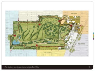 Plan directeur – complexe environnemental de Saint-Michel