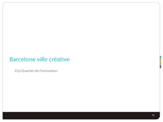 Barcelonevillecréative22@ Quartier de l’innovation