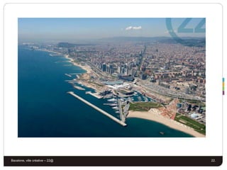 Bacelone, villecréative – 22@