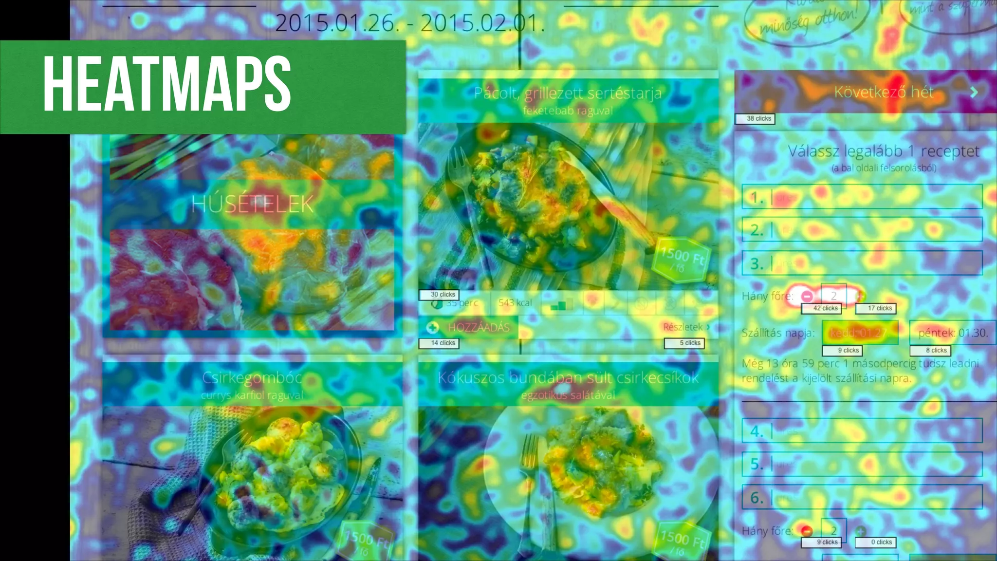 HEATMAPS
 