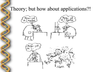 Theory; but how about applications?!
 