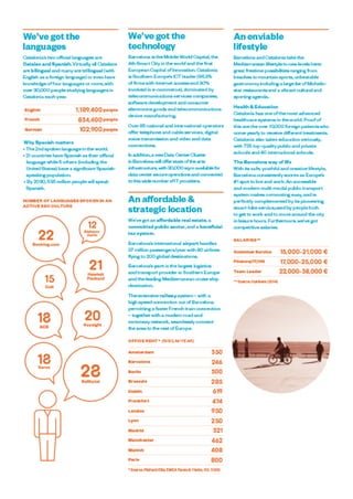 Barcelona Shared Services