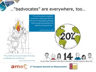 …“badvocates” are everywhere, too…




             Source: Weber Shandwick’s New Wave of Advocacy™ with KRC Research, March 2007
 