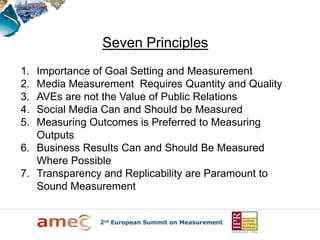 Seven Principles
1. Importance of Goal Setting and Measurement
2. Media Measurement Requires Quantity and Quality
3. AVEs are not the Value of Public Relations
4. Social Media Can and Should be Measured
5. Measuring Outcomes is Preferred to Measuring
   Outputs
6. Business Results Can and Should Be Measured
   Where Possible
7. Transparency and Replicability are Paramount to
   Sound Measurement
 