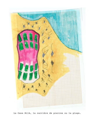 La Casa Milà, la carrière de pierres ou la plage.
 