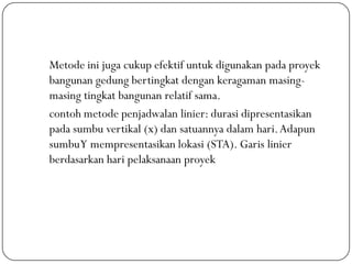 Metode ini juga cukup efektif untuk digunakan pada proyek
bangunan gedung bertingkat dengan keragaman masing-
masing tingkat bangunan relatif sama.
contoh metode penjadwalan linier: durasi dipresentasikan
pada sumbu vertikal (x) dan satuannya dalam hari.Adapun
sumbuY mempresentasikan lokasi (STA). Garis linier
berdasarkan hari pelaksanaan proyek
 