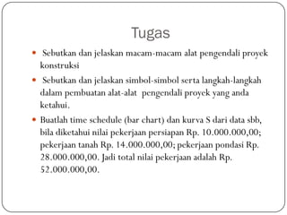Tugas
 Sebutkan dan jelaskan macam-macam alat pengendali proyek
konstruksi
 Sebutkan dan jelaskan simbol-simbol serta langkah-langkah
dalam pembuatan alat-alat pengendali proyek yang anda
ketahui.
 Buatlah time schedule (bar chart) dan kurva S dari data sbb,
bila diketahui nilai pekerjaan persiapan Rp. 10.000.000,00;
pekerjaan tanah Rp. 14.000.000,00; pekerjaan pondasi Rp.
28.000.000,00. Jadi total nilai pekerjaan adalah Rp.
52.000.000,00.
 