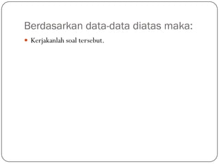 Berdasarkan data-data diatas maka:
 Kerjakanlah soal tersebut.
 